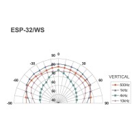 Monacor ESP-32/WS | Głośnik sufitowy 8" 100V Biały, samogasnący ABS z normą UL 94V-0 Monacor - 5