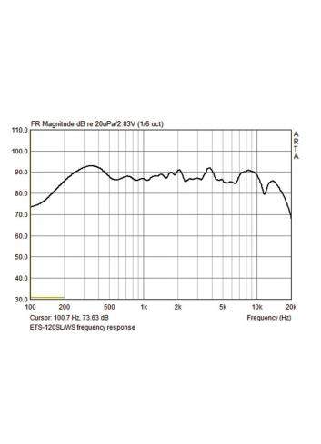 Monacor ETS-120SL/WS | Kolumna ścienna 4Ohm Biała Monacor - 6