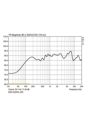 Monacor ESP-232/SW | Głośnik ścienny 8" 100V 8Ohm Czarny Monacor - 1