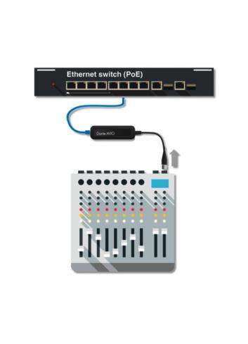 Monacor ADP-DAI-1X0 Monacor - 1