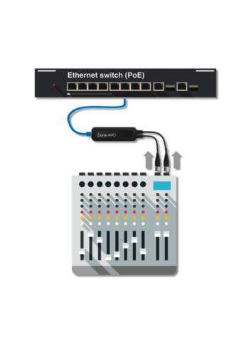 Monacor ADP-DAI-2X0 Monacor - 1