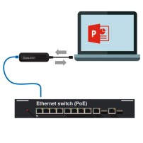 Monacor ADP-USB-2X2 Monacor - 3