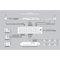 Monacor ARM-880 Monacor - 3