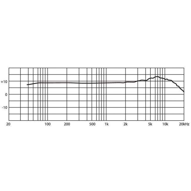 JTS CM-503N/B | Elektretowy mikrofon do montażu JTS - 2