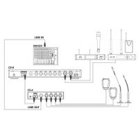 JTS CS-4 | Automatyczny mikser mikrofonowy JTS - 3