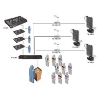 JTS TG-10STX/1 | 16-kanałowy nadajnik do systemu tłumaczeń symultanicznych JTS - 2
