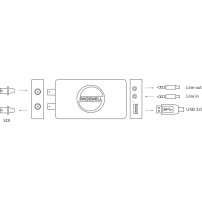 Magewell USB Capture SDI 4K Plus (32100) | Karta przechwytująca, wideo grabber, Line In/Out, Loop Through, USB 3.0 Magewell - 2
