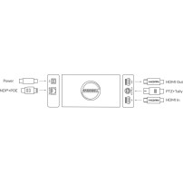 Magewell Pro Convert HDMI Plus (64020) | Enkoder NDI, konwerter HDMI do NDI, PTZ, Tally, HDMI In/Out Magewell - 2