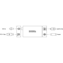 Magewell Pro Convert SDI TX (64060) | Enkoder NDI, konwerter 3G-SDI do NDI, PTZ, Tally Magewell - 5