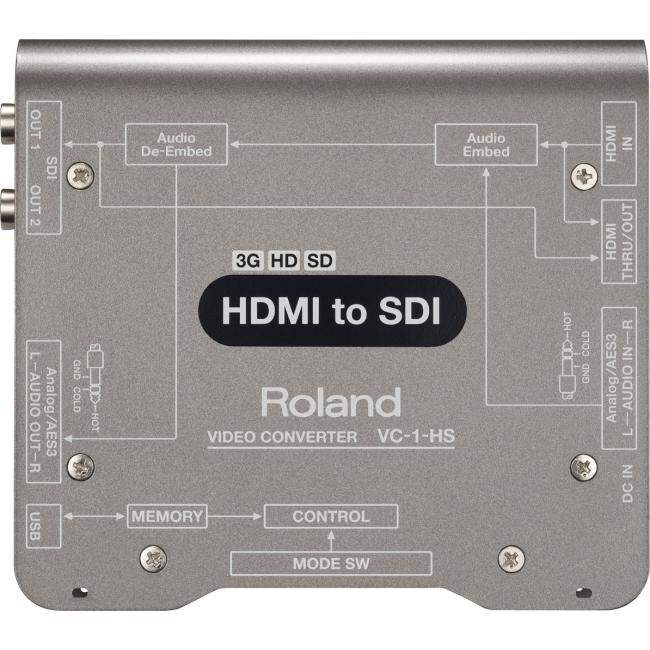 Roland VC-1-HS | Konwerter wideo HDMI na SDI, re-clocker, HDCP Roland - 2