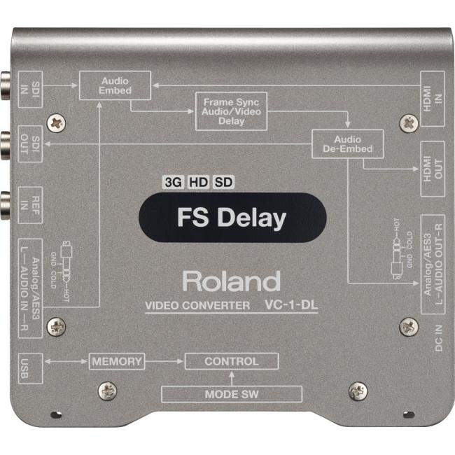 Roland VC-1-DL | Dwukierunkowy konwerter wideo HDMI na SDI i SDI na HDMI, delay, synchronizacja klatek, re-clocker, HDCP Roland 