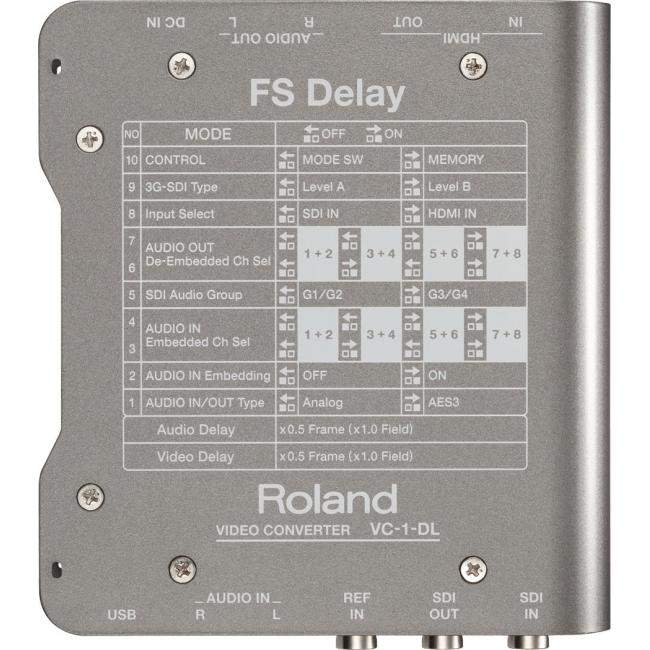 Roland VC-1-DL | Dwukierunkowy konwerter wideo HDMI na SDI i SDI na HDMI, delay, synchronizacja klatek, re-clocker, HDCP Roland 