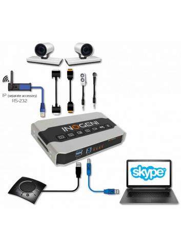 Inogeni SHARE2 | Mikser audio/wideo z kartą przechwytującą, HDMI / DVI / VGA Inogeni - 5