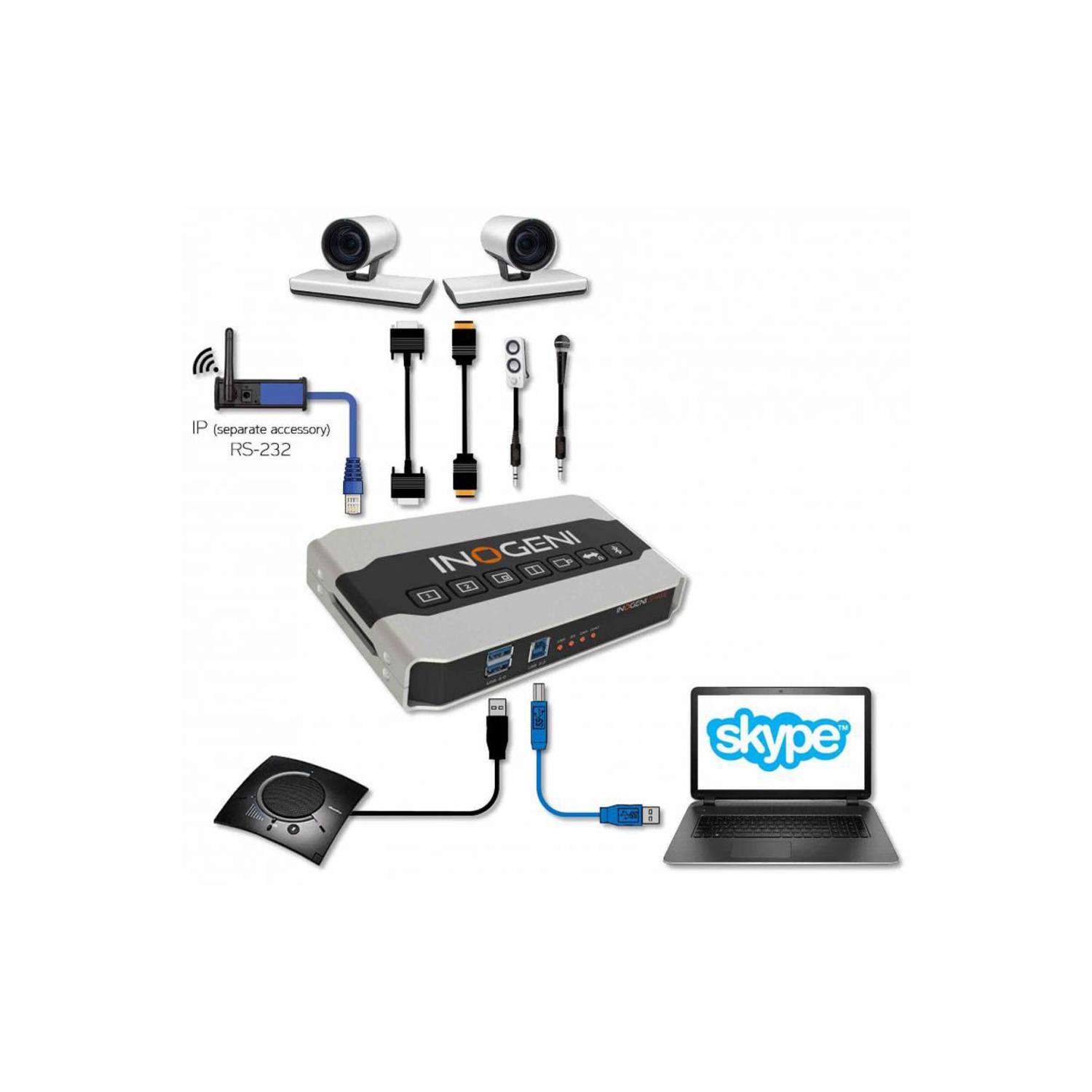 Inogeni SHARE2 | Mikser audio/wideo z kartą przechwytującą, HDMI / DVI / VGA Inogeni - 5