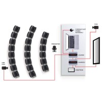 Inogeni SHARE2U | Mikser audio/wideo z kartą przechwytującą, HDMI / USB Inogeni - 7