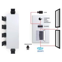 Inogeni SHARE2U | Mikser audio/wideo z kartą przechwytującą, HDMI / USB Inogeni - 8