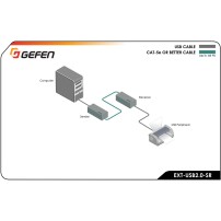 Gefen EXT-USB2.0-SR | Przedłużacz USB 2.0 do 50 metrów przez Cat5e, extender USB 2.0 Gefen - 8