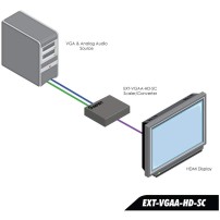 Gefen EXT-VGAA-HD-SC | Konwerter oraz skaler z VGA i audio na HDMI, generator sygnału testowego Gefen - 6