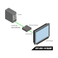 Gefen EXT-DVI-141DLBP | Wzmacniacz sygnału Dual Link DVI, booster DVI na odległość 60 metrów Gefen - 4