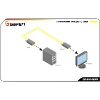 Gefen EXT-DVI-FM500 | Przedłużacz DVI przez światłowód, extender DVI przez fiber optic, odległość do 1500 metrów Gefen - 5