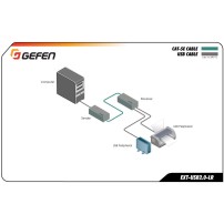 Gefen EXT-USB2.0-LR | Przedłużacz USB 2.0, extender, odległość do 100 metrów Gefen - 4
