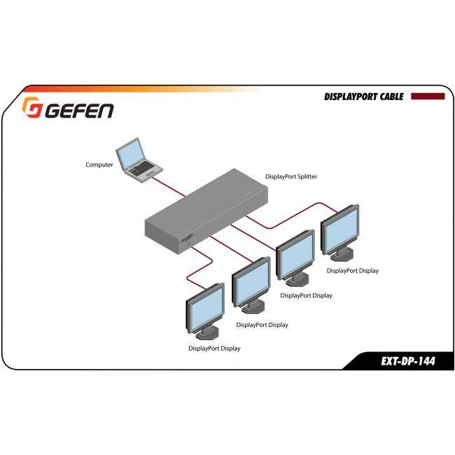 Gefen EXT-DP-144 | Splitter DisplayPort, 1 x 4, rozdzielacz DP Gefen - 5