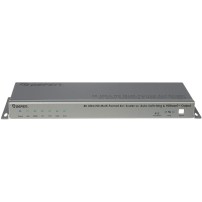 Gefen EXT-4K300A-MF-41-HBTLS | Skaler 4K, mikser prezentacyjny, auto switcher, 4 x 1, HDMI, DisplayPort, VGA, HDBaseT Gefen - 4
