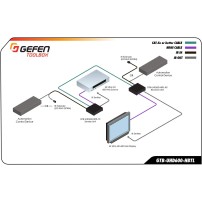 Gefen GTB-UHD600-HBTL | Extender HDMI, 2-kierunkowej podczerwieni i POL przez HDBaseT, 4K UHD, HDR, odległość do 40 metrów Gefen