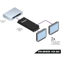 Gefen GTB-HD4K2K-142C-BLK | Splitter HDMI 4K UHD, 1 x 2, 4K 4:2:0 Gefen - 4