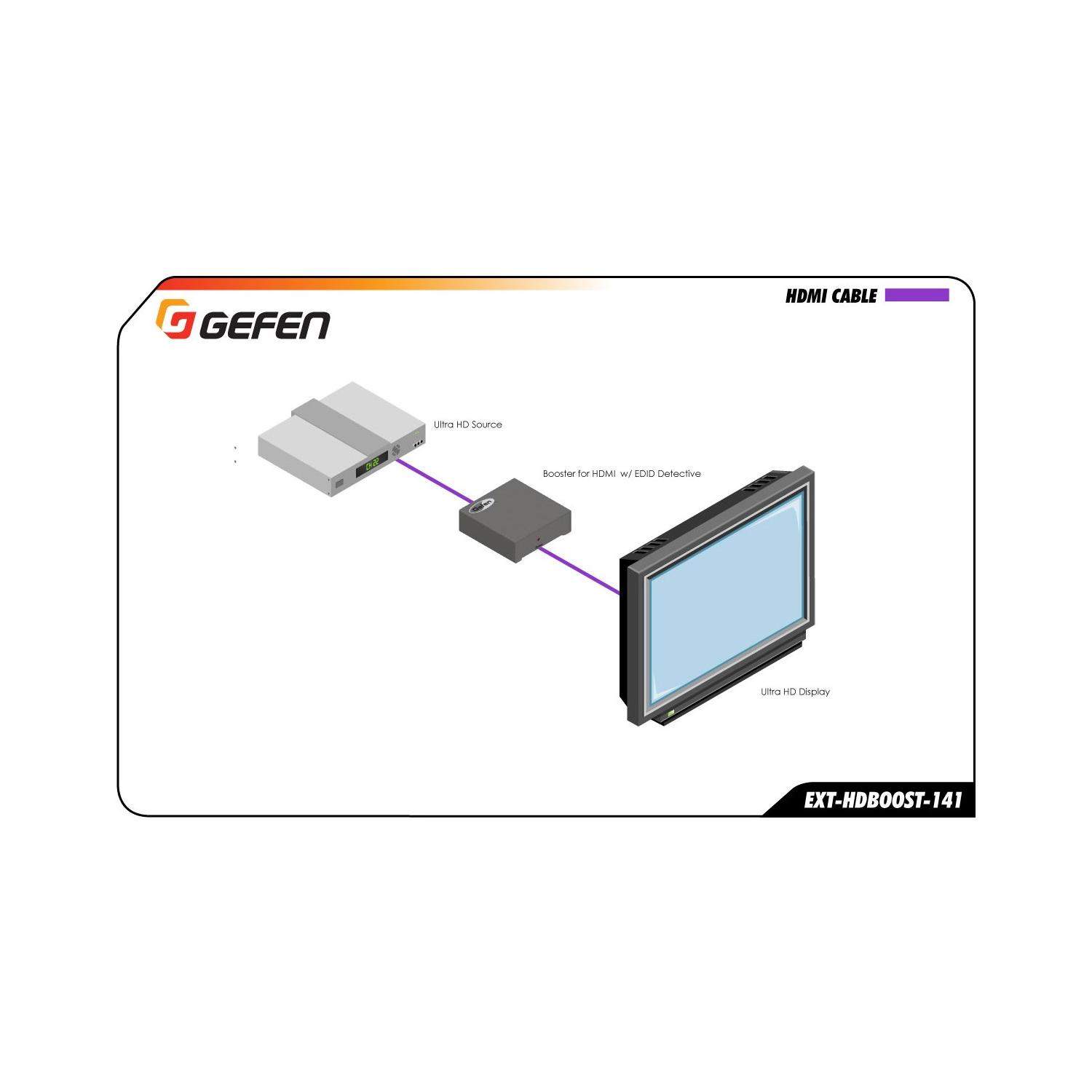 Gefen EXT-HDBOOST-141 | Wzmacniacz sygnału HDMI 4K do 35 metrów i Full HD do 45 metrów wraz z detekcją EDID Gefen - 6