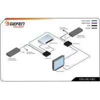Gefen GTB-UHD-HBTL | Przedłużacz HDMI 4K UHD, 2-kierunkowej podczerwieni i POL przez HDBaseT (Cat5e) do 70 metrów Gefen - 8