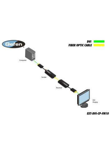 Gefen EXT-DVI-CP-FM10 | Przedłużacz DVI przez światłowód, extender DVI przez fiber optic, odległość do 1000 metrów Gefen - 4
