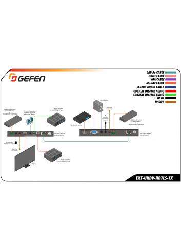 Gefen EXT-UHDV-HBTLS-TX | Nadajnik HDBaseT 4K, HDMI, VGA, skaler, auto switcher, POH Gefen - 8