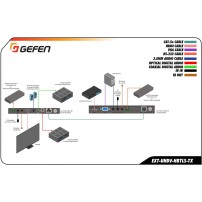 Gefen EXT-UHDV-HBTLS-TX | Nadajnik HDBaseT 4K, HDMI, VGA, skaler, auto switcher, POH Gefen - 8