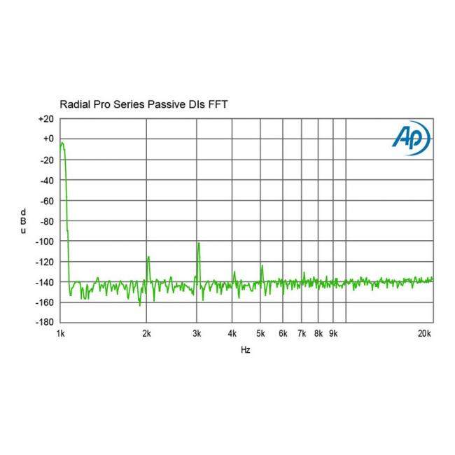 Radial Pro DI | Pasywny DI-Box, Passive Direct Box Radial Engineering - 7
