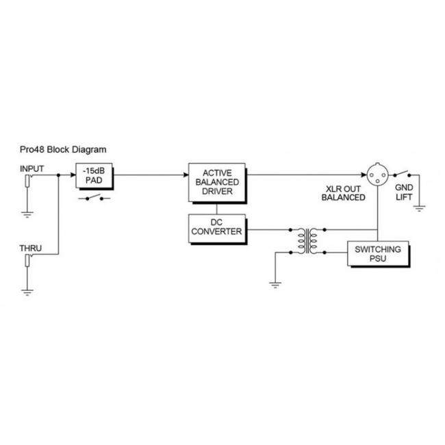 Radial Pro 48 | Aktywny DI-Box, Active Direct Box Radial Engineering - 7