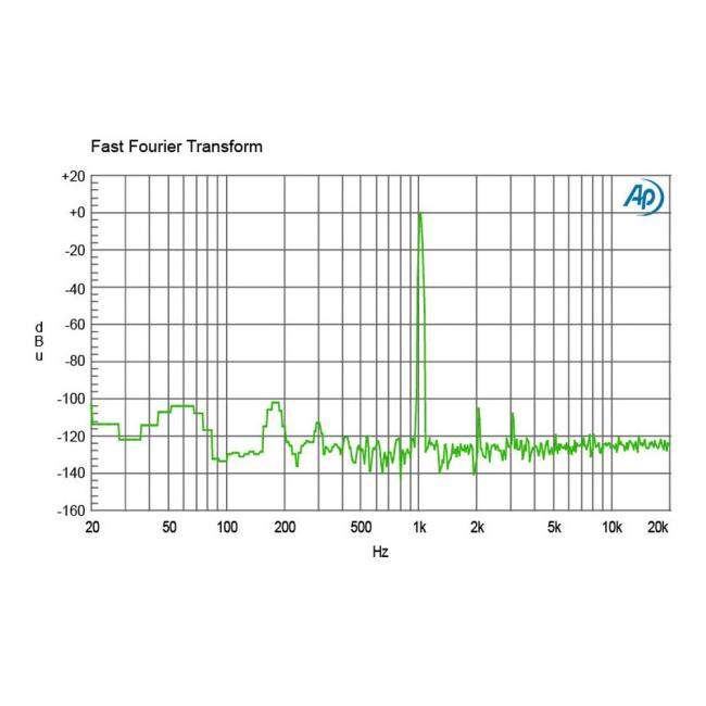 Radial Pro 48 | Aktywny DI-Box, Active Direct Box Radial Engineering - 8