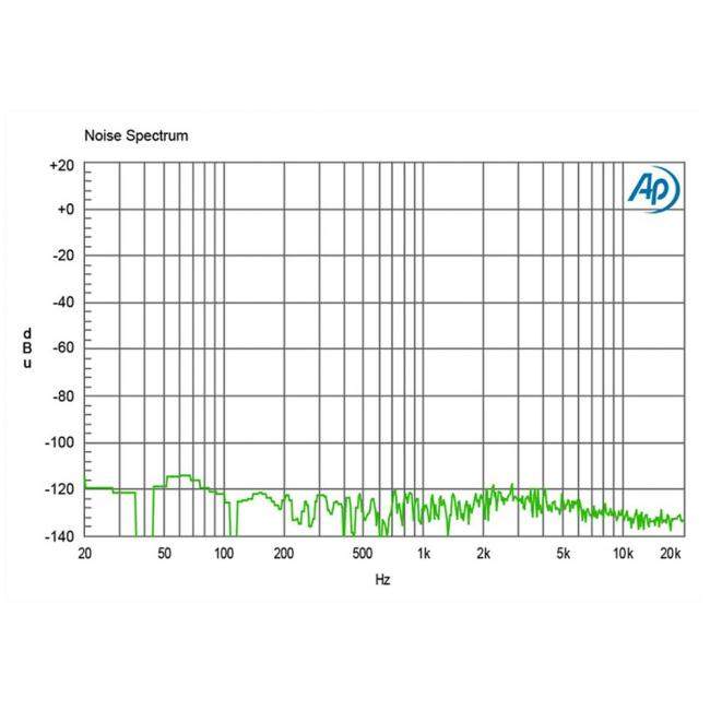 Radial Pro 48 | Aktywny DI-Box, Active Direct Box Radial Engineering - 9