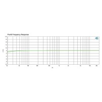 Radial Pro 48 | Aktywny DI-Box, Active Direct Box Radial Engineering - 13