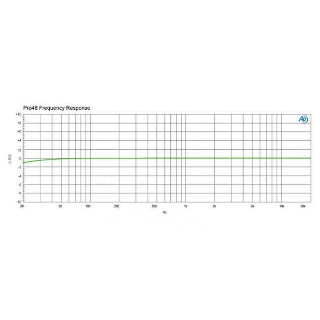 Radial Pro 48 | Aktywny DI-Box, Active Direct Box Radial Engineering - 13