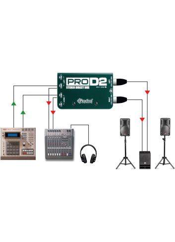 Radial Pro D2 | Pasywny DI-Box, Stereo Passive Direct Box Radial Engineering - 7