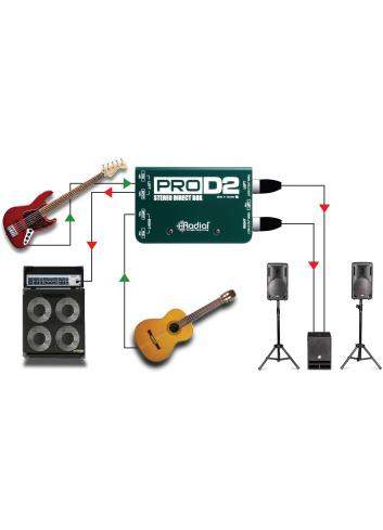 Radial Pro D2 | Pasywny DI-Box, Stereo Passive Direct Box Radial Engineering - 8