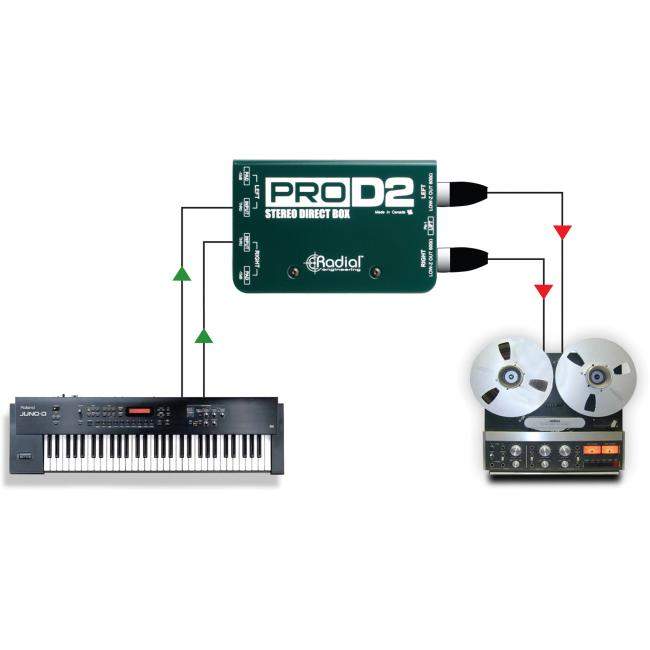 Radial Pro D2 | Pasywny DI-Box, Stereo Passive Direct Box Radial Engineering - 9
