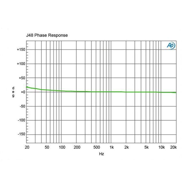 Radial J48 | Aktywny DI-Box zasilany z Phantom 48V, Active Direct Box Radial Engineering - 12