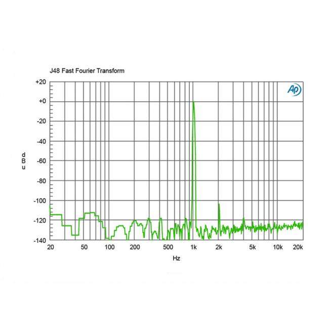 Radial J48 | Aktywny DI-Box zasilany z Phantom 48V, Active Direct Box Radial Engineering - 15