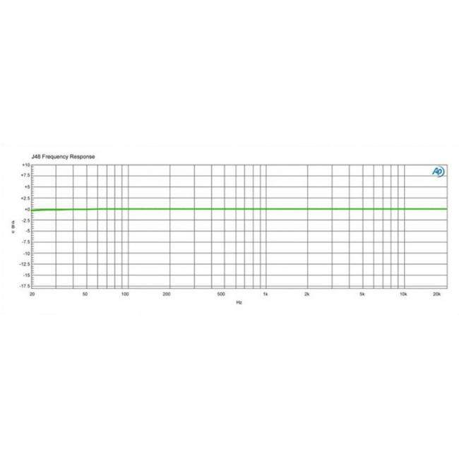Radial J48 | Aktywny DI-Box zasilany z Phantom 48V, Active Direct Box Radial Engineering - 16