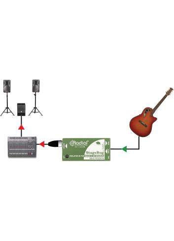 Radial SB-2 | Pasywny DI-Box, Passive Direct Box Radial Engineering - 6