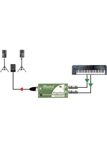 Radial SB-2 | Pasywny DI-Box, Passive Direct Box Radial Engineering - 8