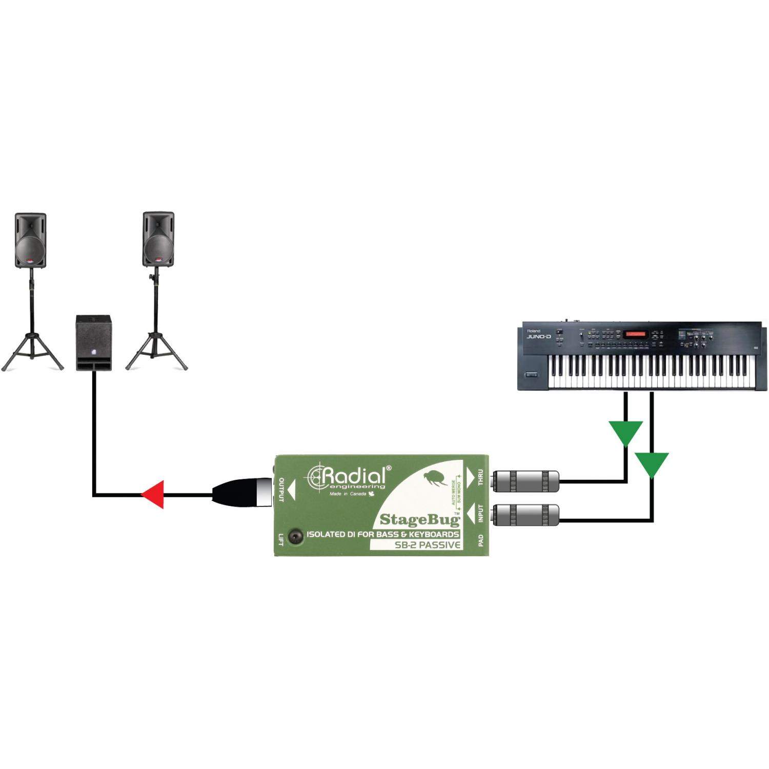 Radial SB-2 | Pasywny DI-Box, Passive Direct Box Radial Engineering - 8