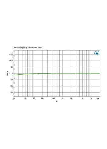 Radial SB-2 | Pasywny DI-Box, Passive Direct Box Radial Engineering - 12